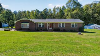 3612 Southeast School Road, Greensboro, NC 27406