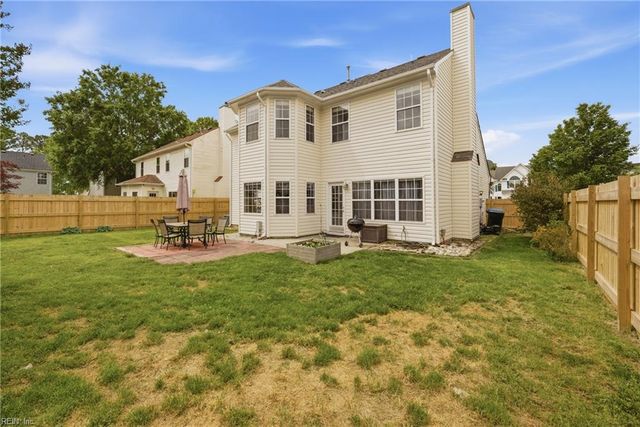 2208 Bagelwood CT, Virginia Beach, VA 23456