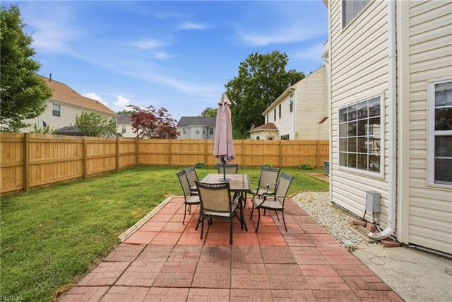 2208 Bagelwood CT, Virginia Beach, VA 23456