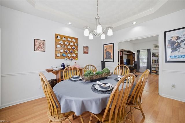 2208 Bagelwood CT, Virginia Beach, VA 23456