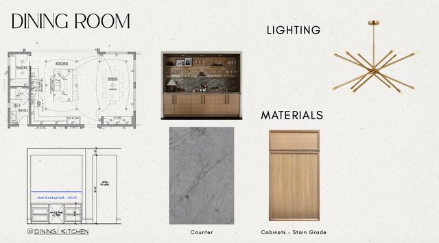 706 E 46th ST, Austin, TX 78751