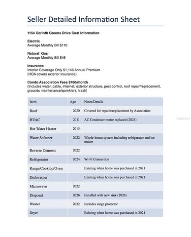 1154 CORINTH GREENS DRIVE, Sun City Center, FL 33573