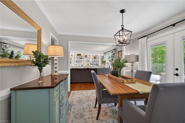 119 Tanbark LN, Williamsburg, VA 23188