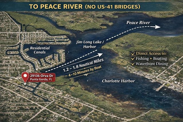 29136 ORVA DRIVE, Punta Gorda, FL 33982