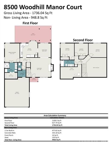 8500 Woodhill Manor Court, Charlotte, NC 28215