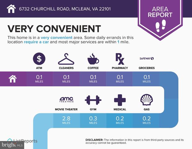6732 CHURCHILL RD, Mclean, VA 22101