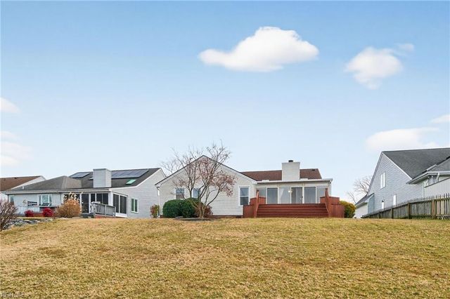 1137 Pond Cypress DR, Virginia Beach, VA 23455