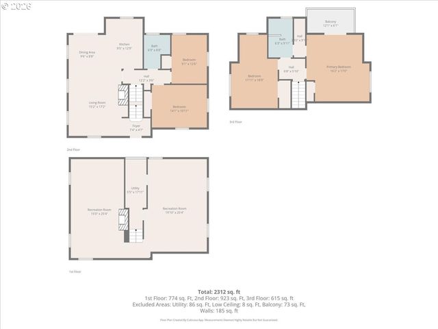 4416 Ne 75TH Ave, Portland, OR 97218