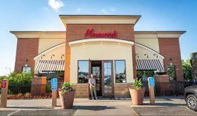 23140 Willow Drive, Rogers, MN 55374