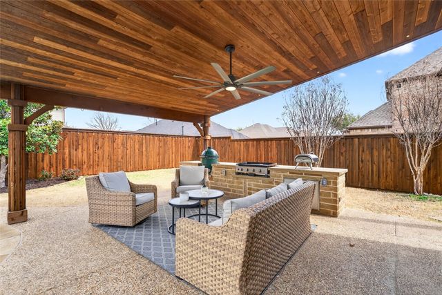 1331 Millers Creek Drive, Prosper, TX 75078