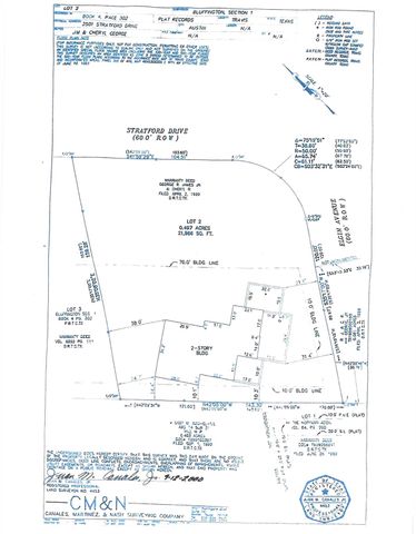 2501 Stratford DR, Austin, TX 78746