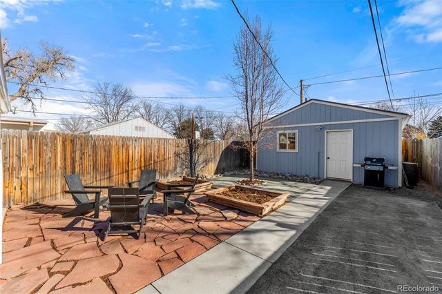 4586 Zenobia Street, Denver, CO 80212