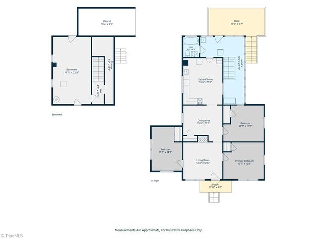 630 Pleasant Hill Drive, Elkin, NC 28621