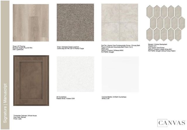 3349 Shirecrest Lane, Dacula, GA 30019