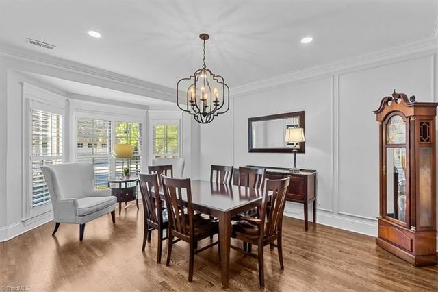 8 Blakeney Place, Greensboro, NC 27408