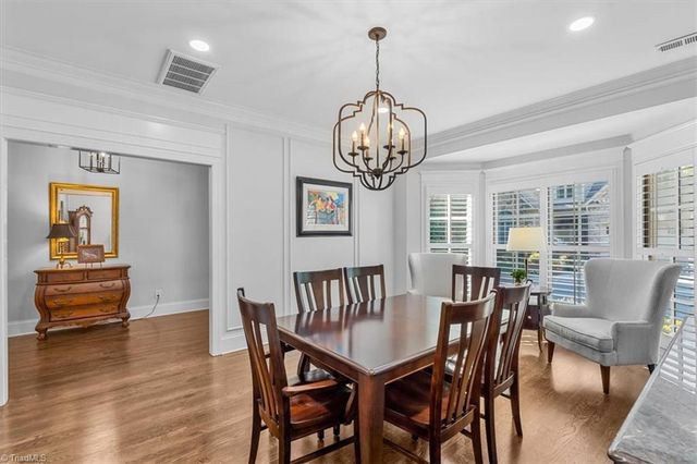 8 Blakeney Place, Greensboro, NC 27408