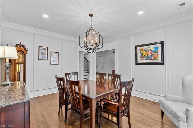 8 Blakeney Place, Greensboro, NC 27408