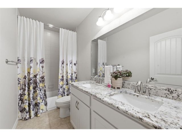4001 Horse Gulch Loop, Colorado Springs, CO 80924