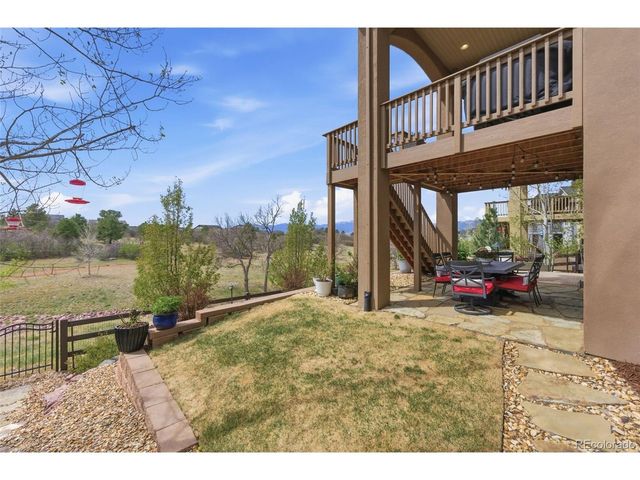 4001 Horse Gulch Loop, Colorado Springs, CO 80924