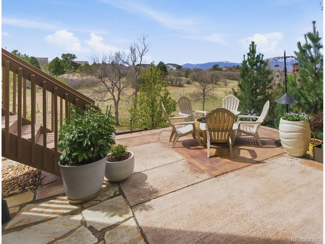 4001 Horse Gulch Loop, Colorado Springs, CO 80924