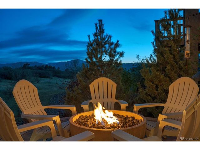 4001 Horse Gulch Loop, Colorado Springs, CO 80924
