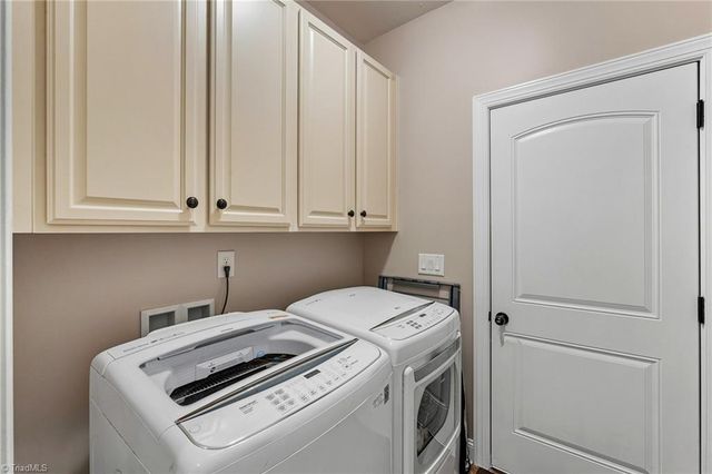 1701 Friedberg Village Drive, Winston-salem, NC 27127