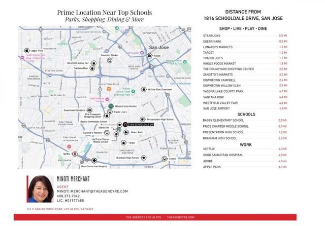 1816 Schooldale Drive, San Jose, CA 95124