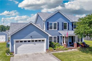 130 Kennet DR, Suffolk, VA 23434