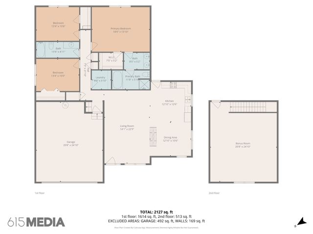 688 Fallbrook Ln, Clarksville, TN 37040