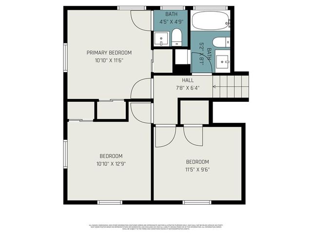 3105 Hagemann Street, Kansas City, KS 66106