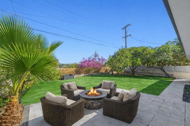 4259 View Place, San Diego, CA 92115