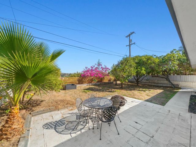 4259 View Place, San Diego, CA 92115