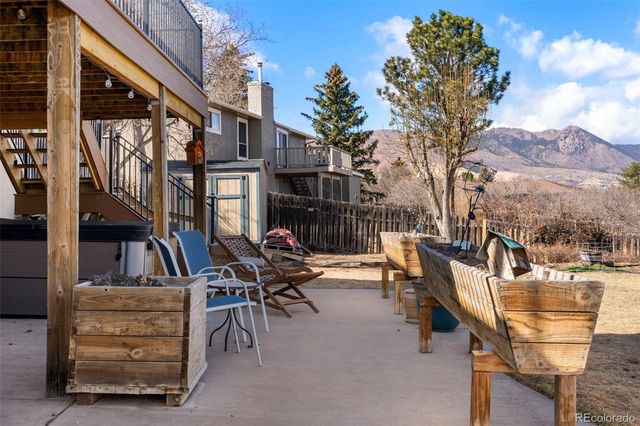 870 Point Of The Pines Drive, Colorado Springs, CO 80919