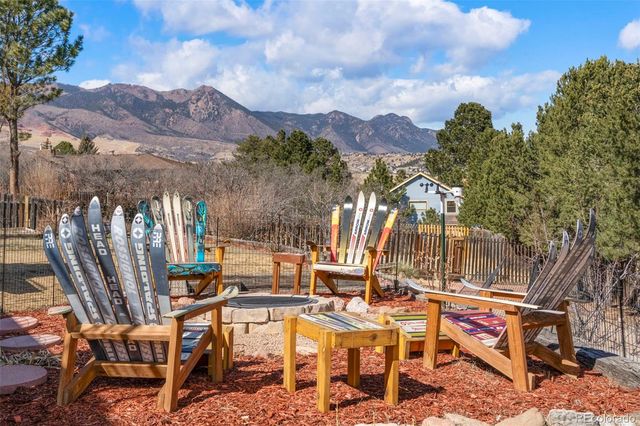 870 Point Of The Pines Drive, Colorado Springs, CO 80919