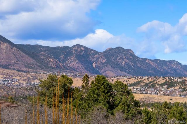 870 Point Of The Pines Drive, Colorado Springs, CO 80919