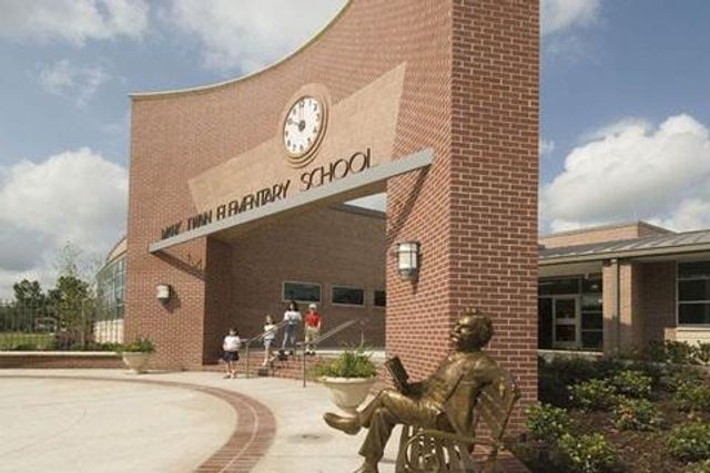 3642 Aberdeen Way, Houston, TX 77025