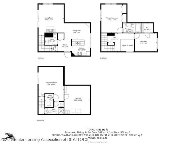 5427 Wild Oak Drive, East Lansing, MI 48823