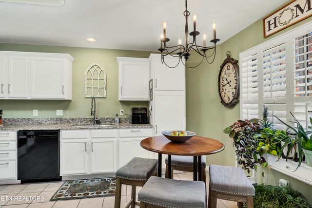 921 Mercer Drive, Maryville, TN 37801