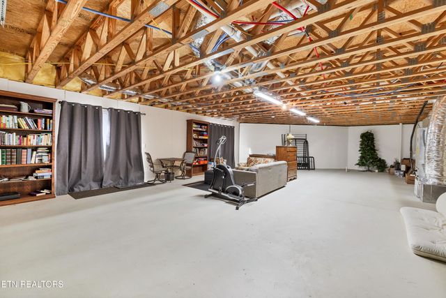 921 Mercer Drive, Maryville, TN 37801