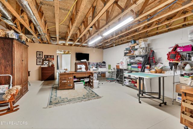 921 Mercer Drive, Maryville, TN 37801