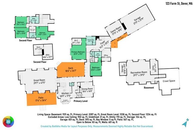 123 Farm Street, Dover, MA 02030