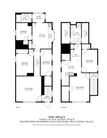 1421 Swinney Avenue, Fort Wayne, IN 46802