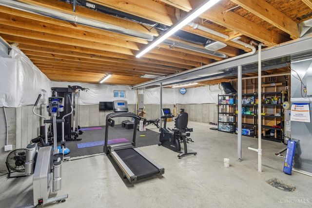 3519 Sunny Acres Drive, Ross Twp, OH 45013