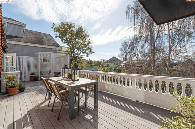 19 Monte Avenue, Piedmont, CA 94611