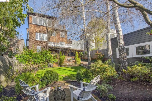 19 Monte Avenue, Piedmont, CA 94611