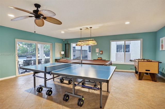 124 NE 19th Ct 110B, Wilton Manors, FL 33305