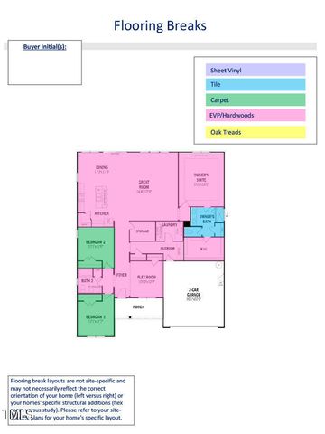 84 Tee Time Terrace, Benson, NC 27504