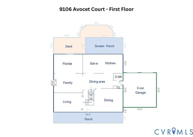 9106 Avocet Ct, Chesterfield, VA 23838