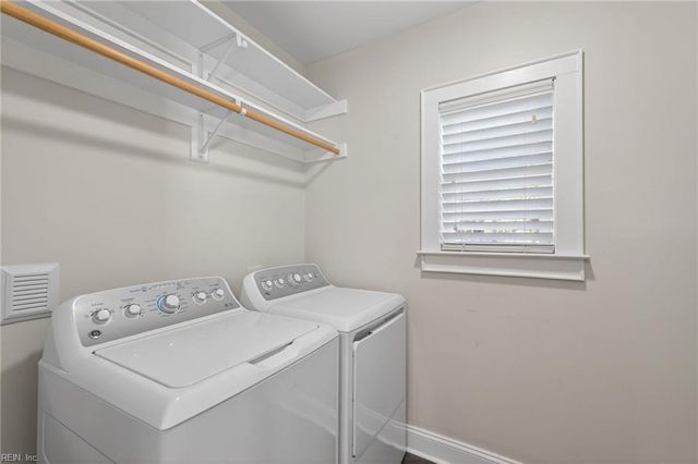 1426 Cedar LN, Norfolk, VA 23508