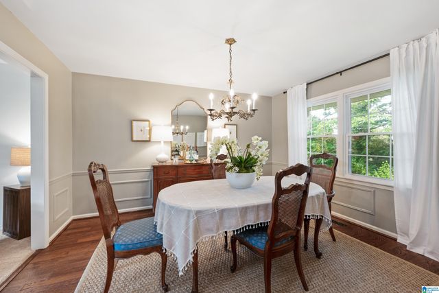 2313 WEXFORD LANE, Vestavia Hills, AL 35216